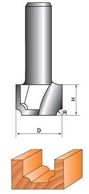 Cutter bawah datar